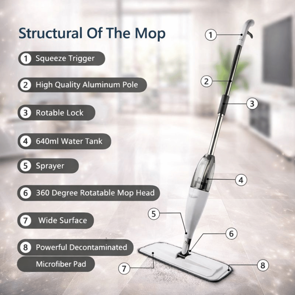 360 Rotating Spray Mop for Floor With Refillable Bottle - ممسحة أرضيات برذاذ دوّارة 360 درجة مع زجاجة قابلة لإعادة التعبئة